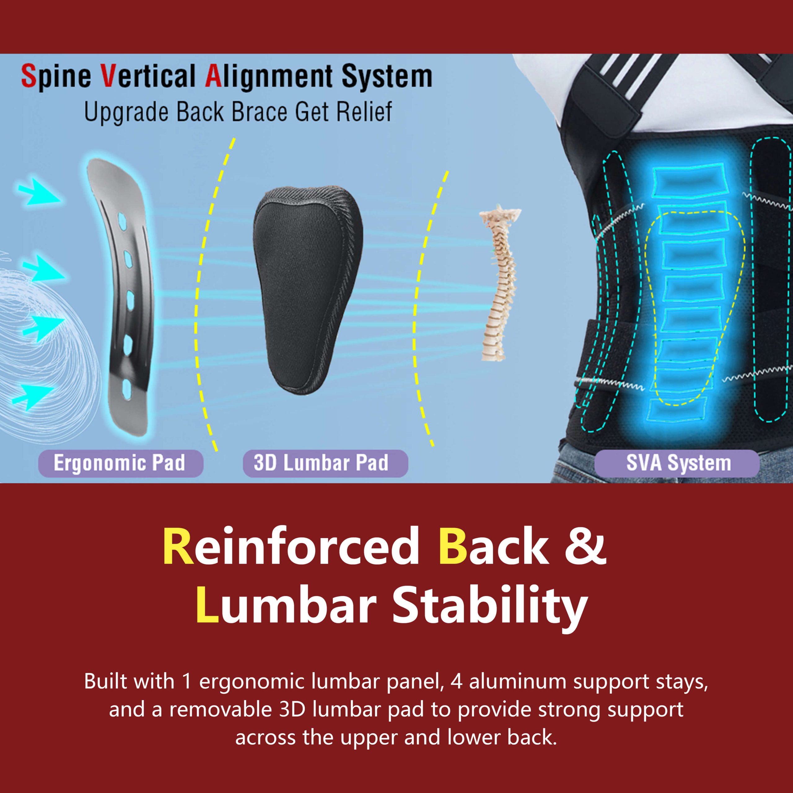 Advanced Posture Corrector Back Brace with Lumbar Support for Women & Men - Image 5