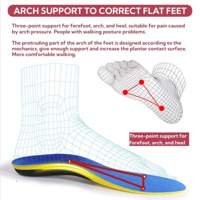 Heavy Duty Orthotic Insoles for Arch Support – Double Shock Absorption Cushioned for Flat Feet - Image 4