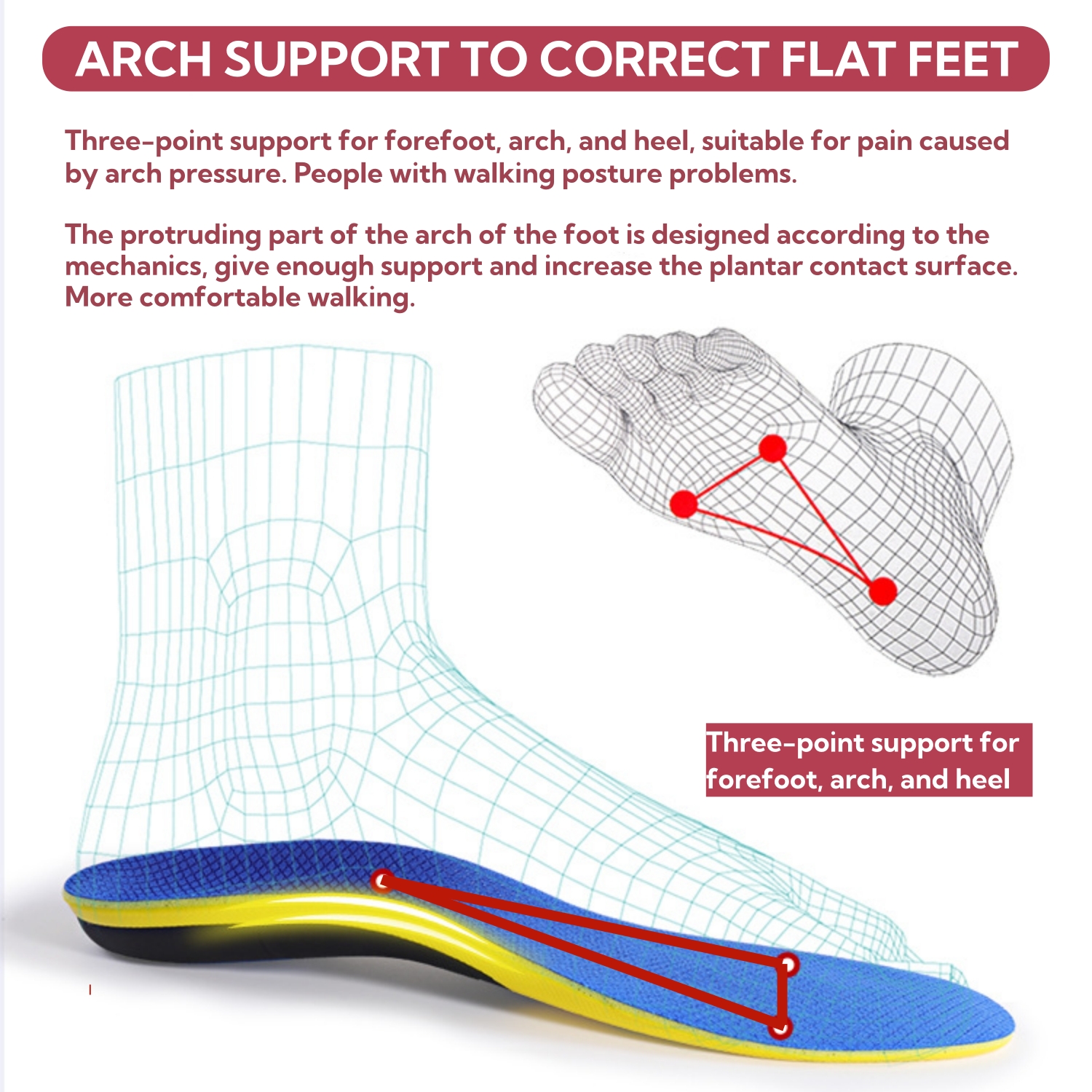 Heavy Duty Orthotic Insoles for Arch Support – Double Shock Absorption Cushioned for Flat Feet - Image 4