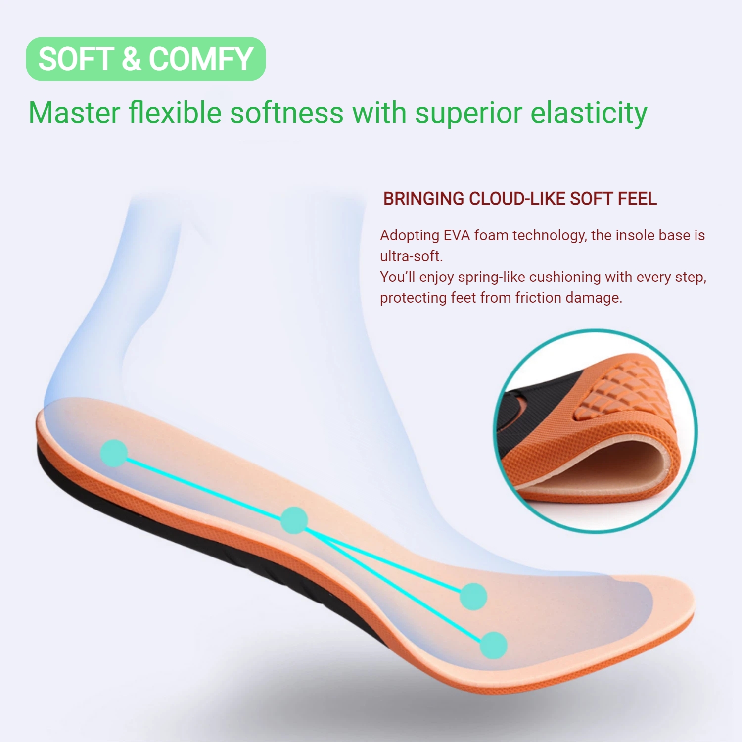 Diabetic Orthotic Insoles for Sensitive Feet – Tri-Layer Shock Absorbing Arch Support Inserts - Image 6