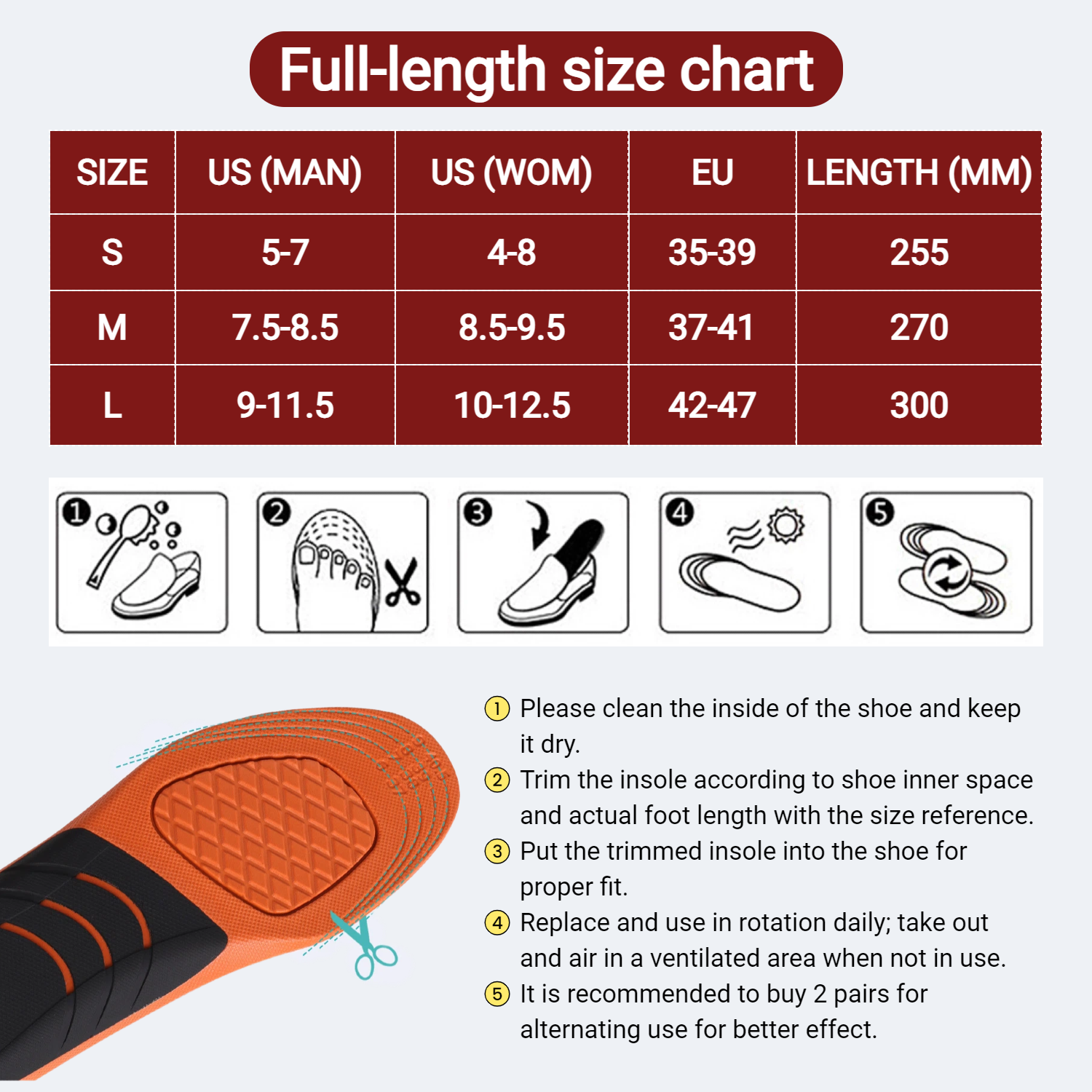 Diabetic Orthotic Insoles for Sensitive Feet – Tri-Layer Shock Absorbing Arch Support Inserts - Image 3