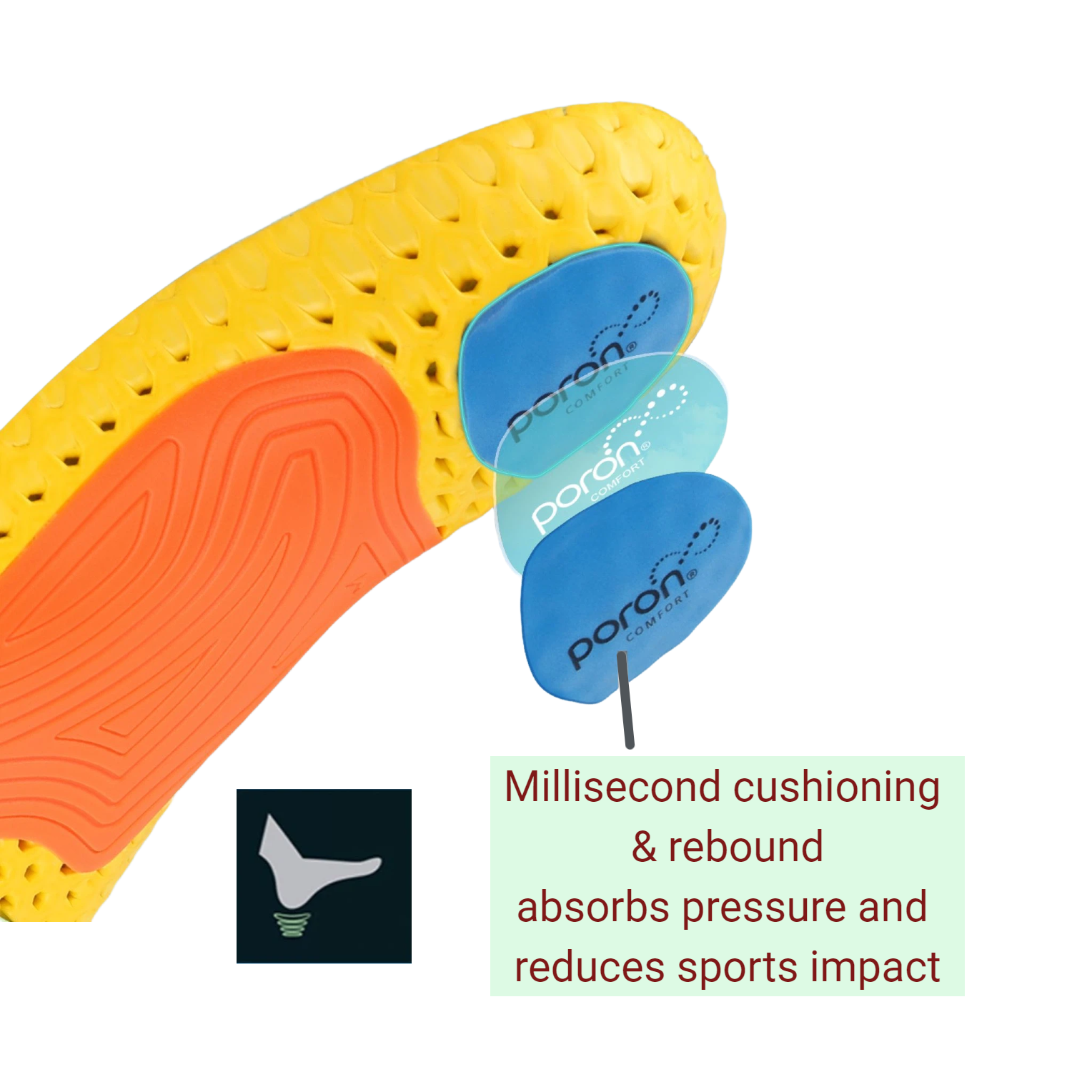 Energy Return Insoles – Breathable Cushioning Inserts with Arch Support - Image 5